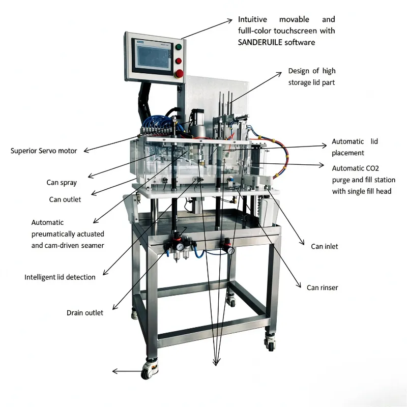 One Head Automatic Beer Canning Machine